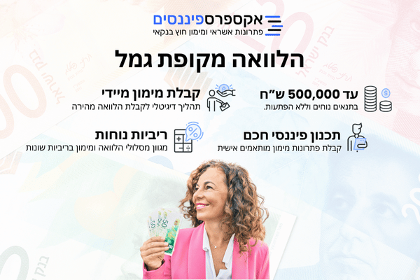 הלוואה מקופת גמל